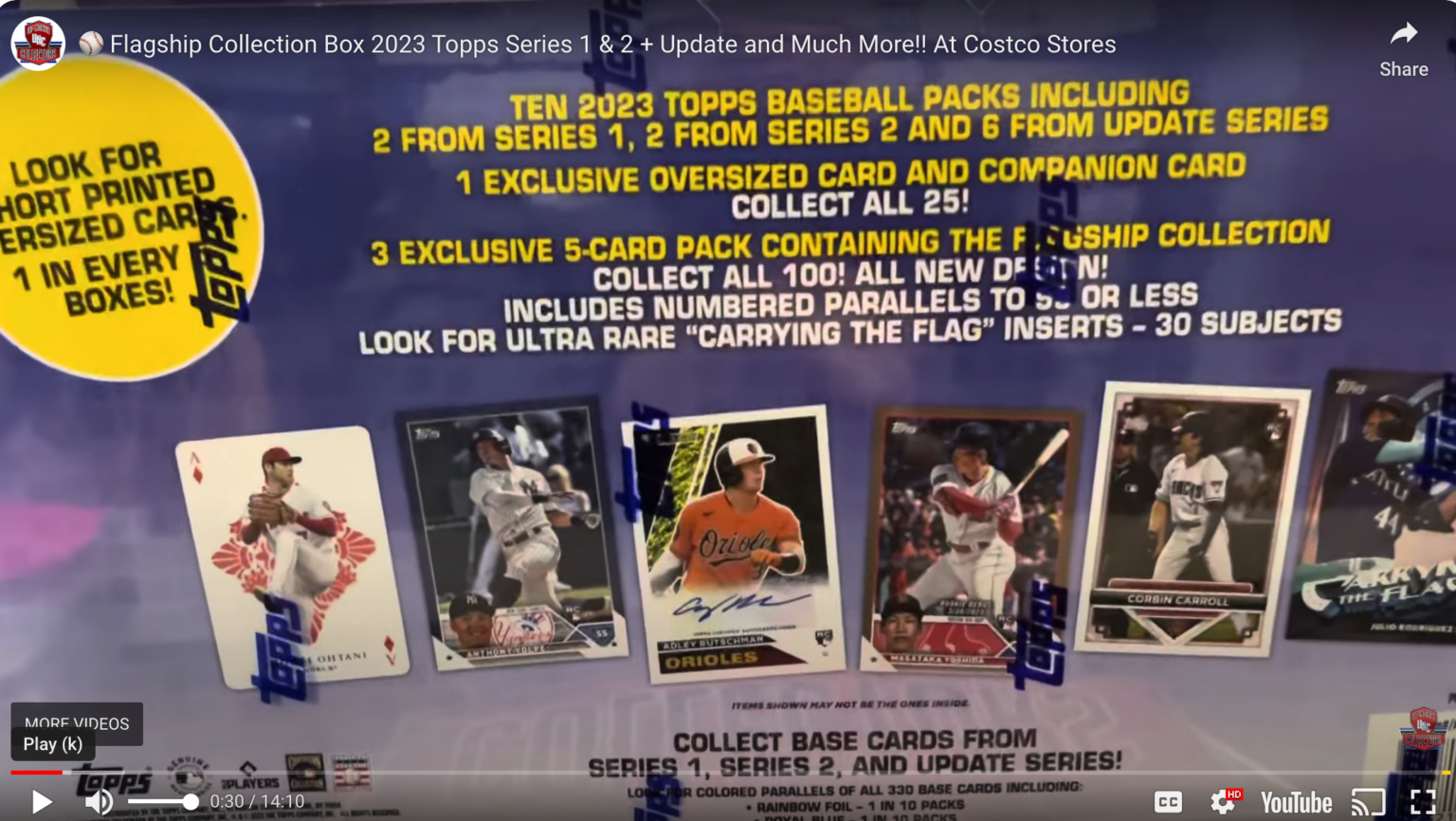 What is Topps Flagship? Costco Collection Details & More